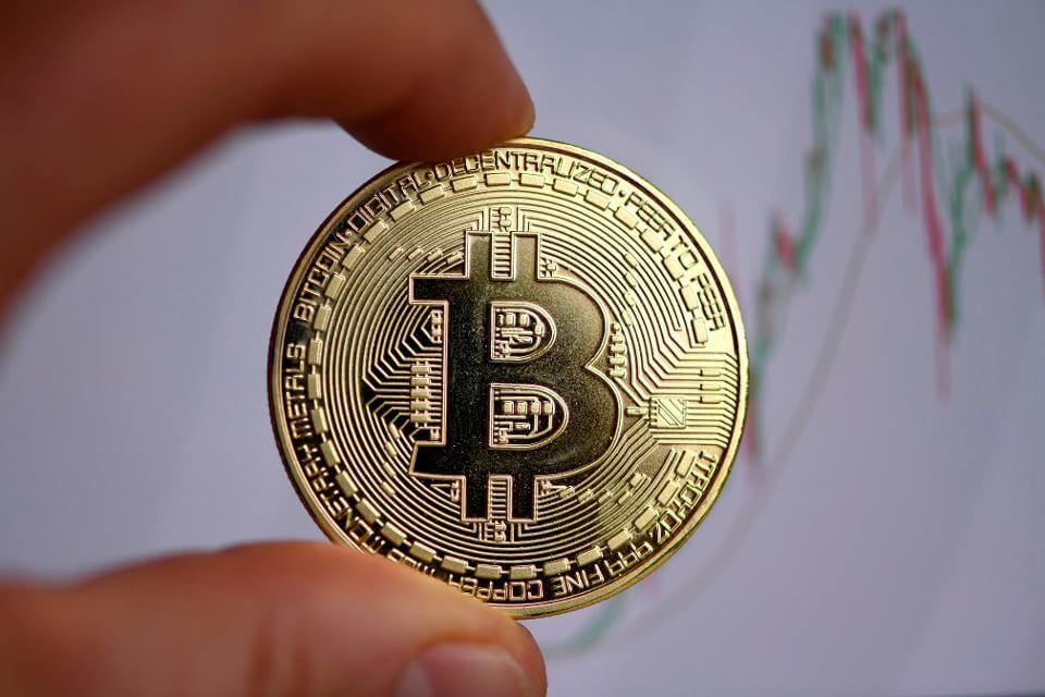 trading altcoins împotriva bitcoin bitcoin futures marketwatch